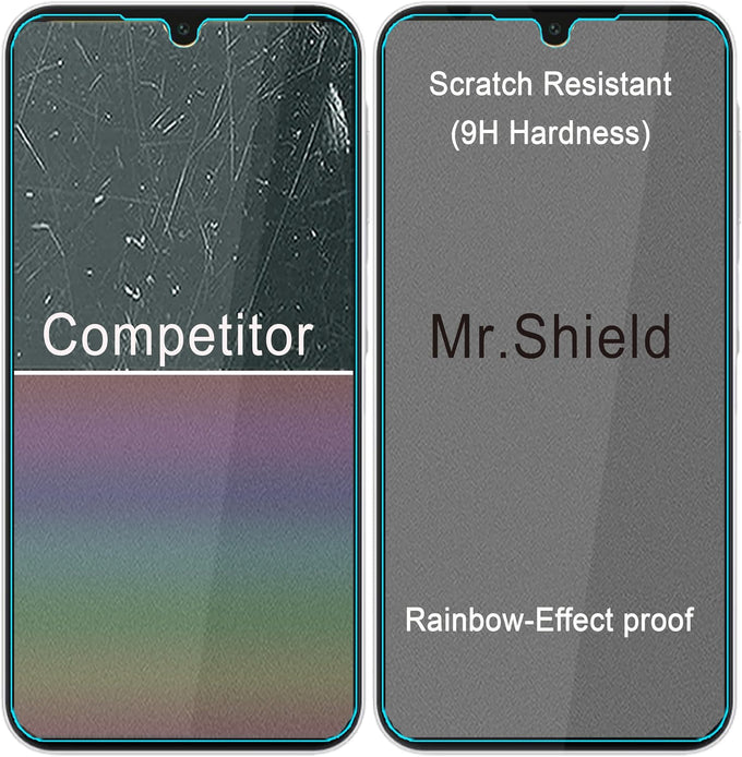 Mr.Shield Tempered Glass Screen Protector for Samsung Galaxy A15 5G/4G