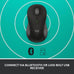 Logitech Signature M550 Wireless Mouse Small to Medium Sized Hands - Black