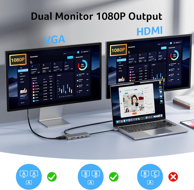 Acer 11 in 1 USB C HUB Multiport Adapter 10Gbps, 4K@60Hz HDMI for Laptop