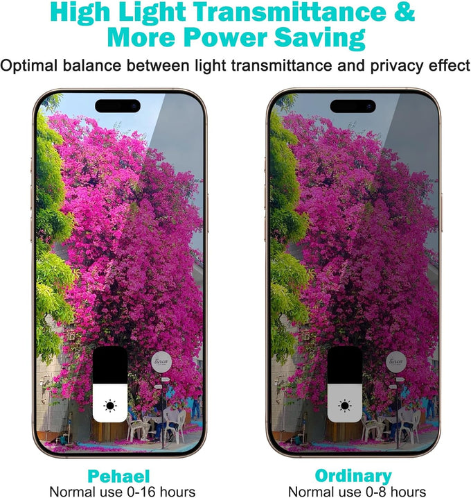 PEHAEL for iPhone 16 Pro Max Privacy Screen Protector+Camera Lens Protector