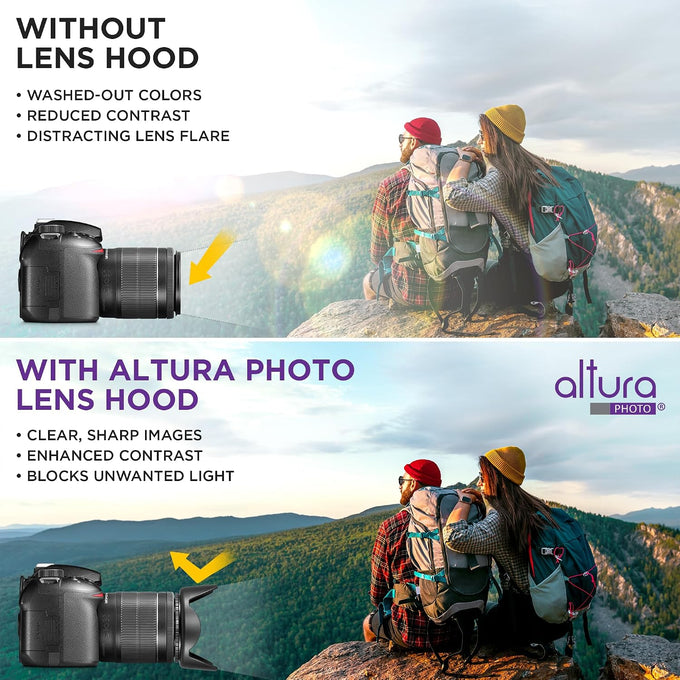 Altura Photo 58mm Camera Lens Hood for Canon Rebel T7, T6, EOS Accessories