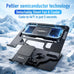 Laptop Cooling Pad with Detachable Fan & Cooler (USB A-C Port)