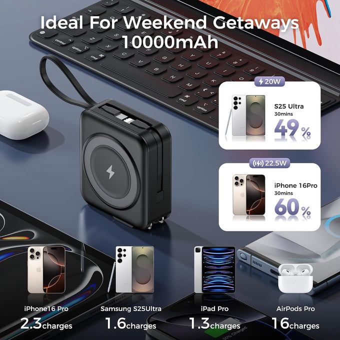 10000mAh Portable Charger Power Bank Built in Cables&Wall Plug