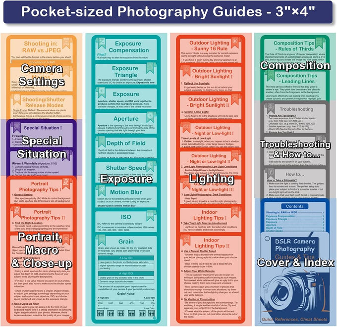 DSLR Cheat Sheet Photography Accessories Camera Accessories for Canon Nikon