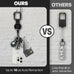 ClutchLoop Retractable Anti-Theft Phone Tether Lanyard Locking Carabiner