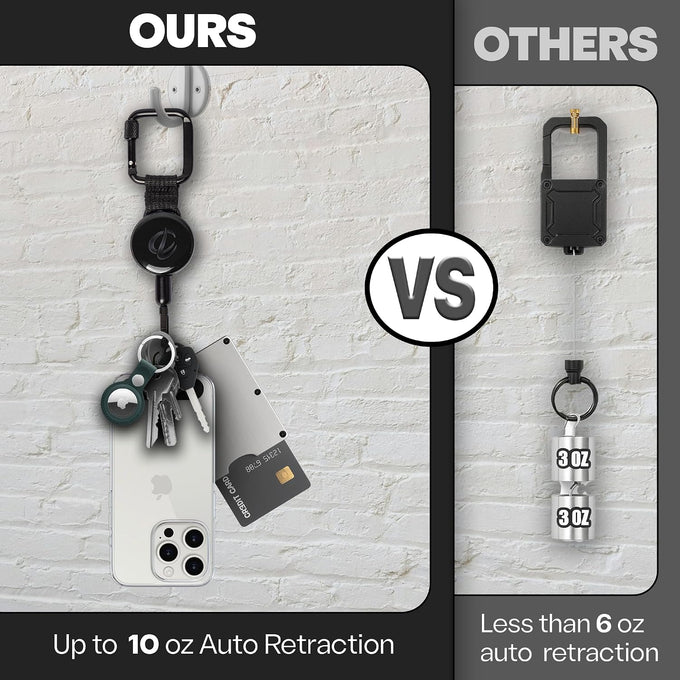 ClutchLoop Retractable Anti-Theft Phone Tether Lanyard Locking Carabiner