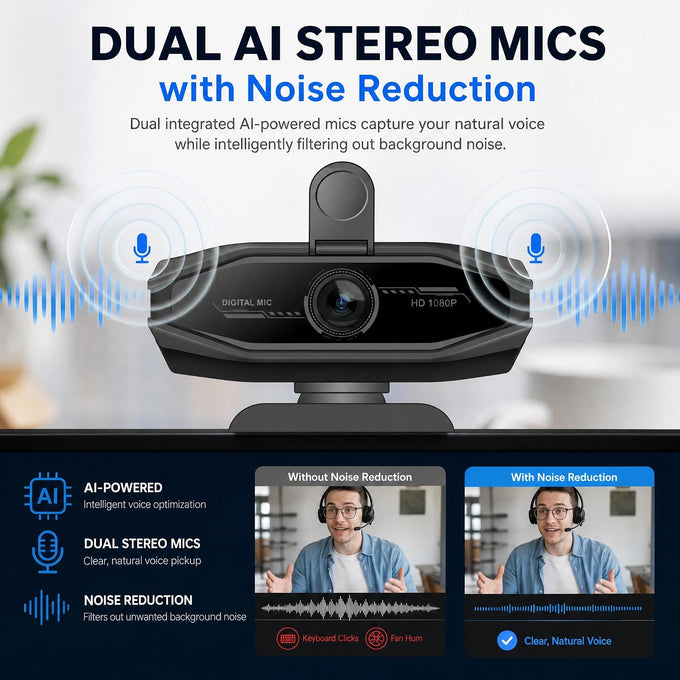 1080P Webcam with Microphone, Full HD Web Camera with RGB Light for Pc, Light Correction and Noise Cancellation Streaming Webcam, USB Computer Camera with Privacy Cover ,Plug and Play PC Web Cam