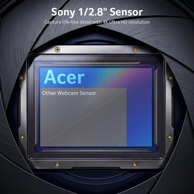 Acer A640 4K Webcam with AI Noise Canceling Mic for Streaming Meetings
