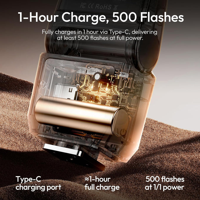ULANZI SL03 Camera Mini Flash, Speedlite Video Light GN8 6500K for DSLR