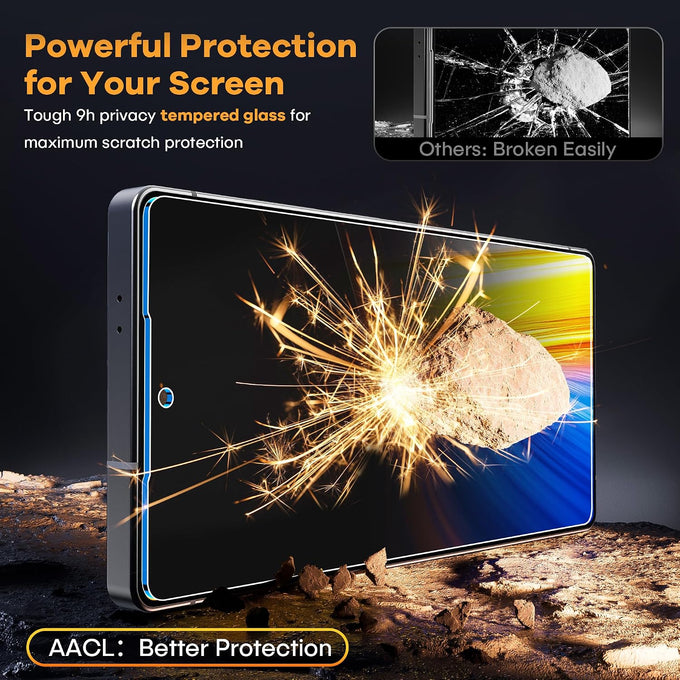 AACL 3-Pack for Samsung Galaxy S25 Ultra Privacy Screen Protector [6.9"]